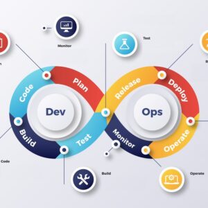 devops and cloud course